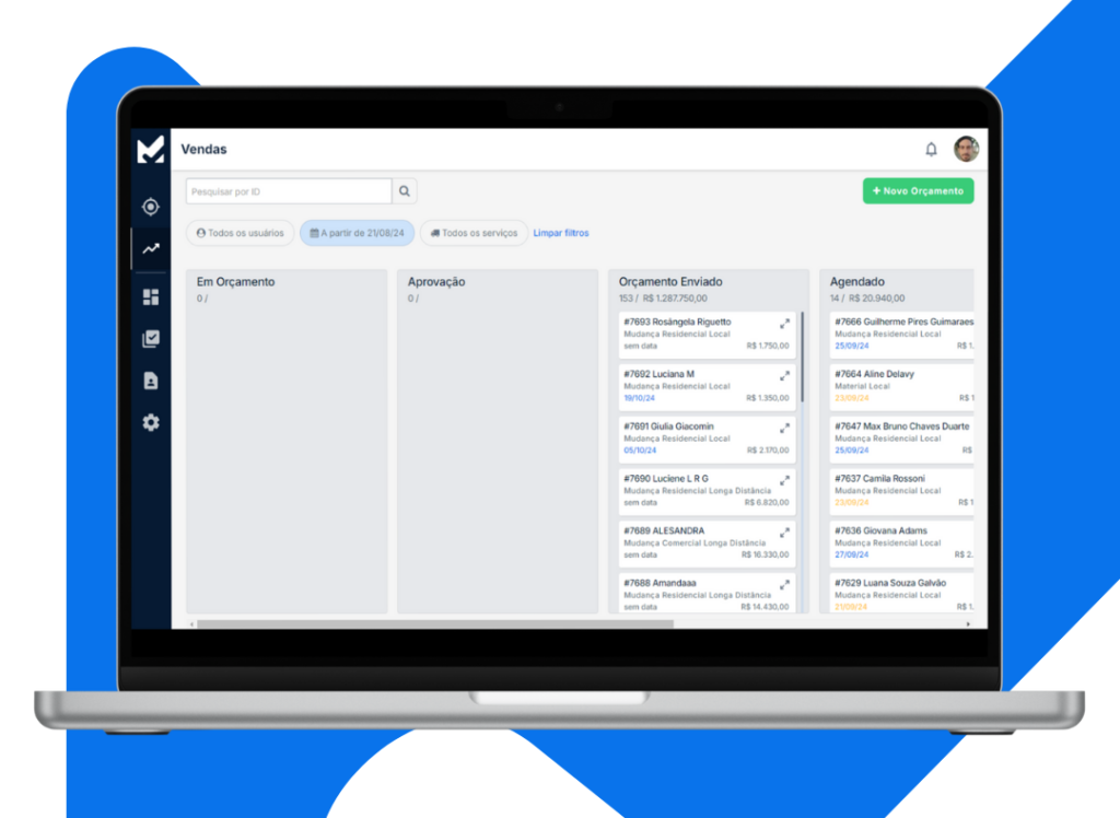 Mockup do Muda Certo